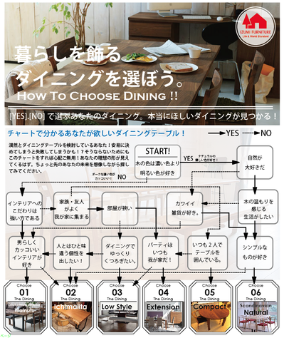 チャート.png