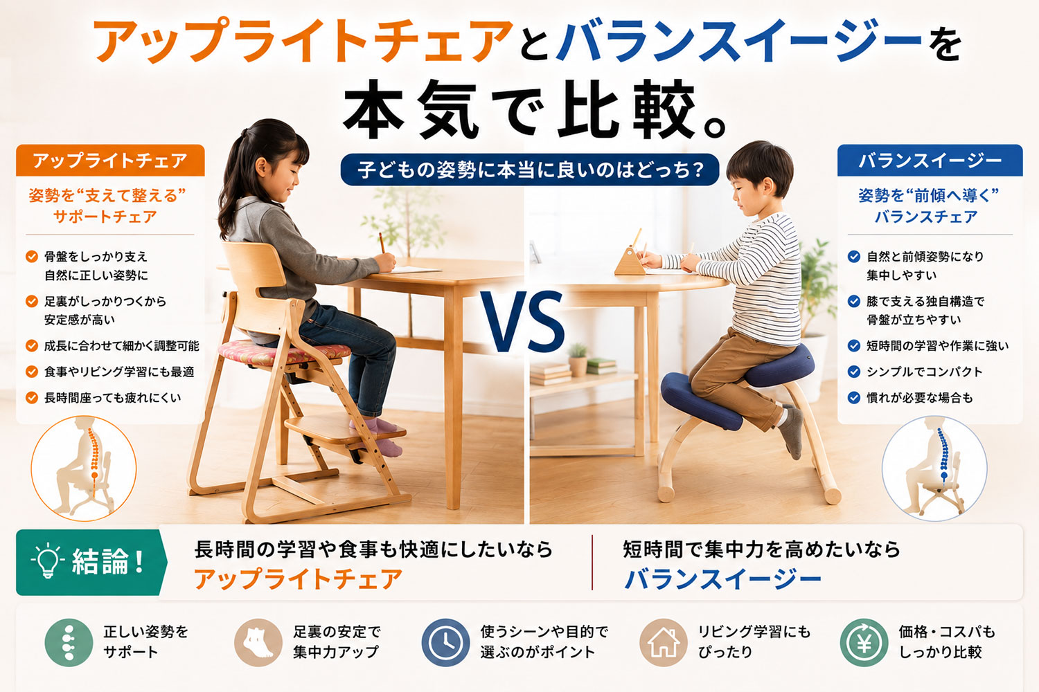 アップライトチェアとバランスイージーを本気で比較。子どもの姿勢に
